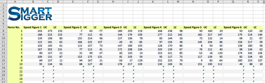 Horse Racing Speed Charts